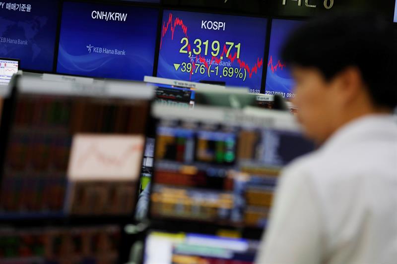  The Seoul Stock Exchange rises 0.61% in the opening to 2,546.10 points